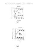 METHOD OF DETECTING A CANCER CELL BY ABERRANT EXPRESSION OF A HUMAN K+ ION CHANNEL diagram and image