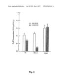 METHOD OF DETECTING A CANCER CELL BY ABERRANT EXPRESSION OF A HUMAN K+ ION CHANNEL diagram and image