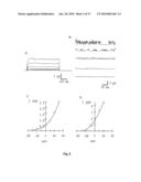 METHOD OF DETECTING A CANCER CELL BY ABERRANT EXPRESSION OF A HUMAN K+ ION CHANNEL diagram and image