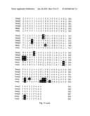 METHOD OF DETECTING A CANCER CELL BY ABERRANT EXPRESSION OF A HUMAN K+ ION CHANNEL diagram and image