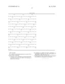 METHOD OF DETECTING A CANCER CELL BY ABERRANT EXPRESSION OF A HUMAN K+ ION CHANNEL diagram and image