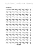 METHODS AND COMPOSITIONS FOR INHIBITING THE GROWTH OF HEMATOPOIETIC MALIGNANT CELLS diagram and image