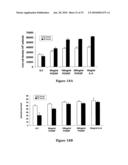 METHODS AND COMPOSITIONS FOR INHIBITING THE GROWTH OF HEMATOPOIETIC MALIGNANT CELLS diagram and image