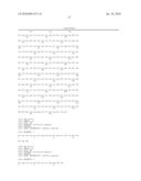 METHODS AND COMPOSITIONS FOR INHIBITING THE GROWTH OF HEMATOPOIETIC MALIGNANT CELLS diagram and image