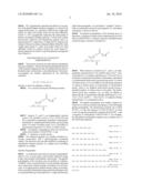 VACCINES AND METHODS FOR CONTROLLING ADIPOSITY diagram and image