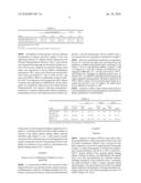 VACCINES AND METHODS FOR CONTROLLING ADIPOSITY diagram and image