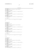 VACCINES AND METHODS FOR CONTROLLING ADIPOSITY diagram and image