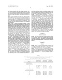 NOVEL COMPOSITIONS OF FUNGAL INOCULA, METHOD FOR THE PREPARATION THEREOF, AND USE THEREOF FOR IMPROVING THE GROWTH OF CULTURES diagram and image