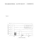 LIGHT-STABILIZED SOFT CAPSULE FORMULATIONS diagram and image