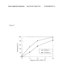 LIGHT-STABILIZED SOFT CAPSULE FORMULATIONS diagram and image