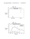 ENHANCED-DIFFUSION CAPSULE diagram and image