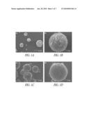 CONTROLLED-RELEASE IMMUNOGENIC FORMULATIONS TO MODULATE IMMUNE RESPONSE diagram and image