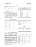 SELF-PRESERVED AQUEOUS PHARMACEUTICAL COMPOSITIONS diagram and image