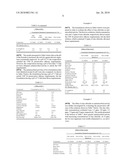 SELF-PRESERVED AQUEOUS PHARMACEUTICAL COMPOSITIONS diagram and image