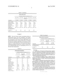 SELF-PRESERVED AQUEOUS PHARMACEUTICAL COMPOSITIONS diagram and image