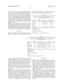 Pharmaceutical Composition and Procedure to Treat and Prevent Prostatic Hyperplasia and Prostatitis from the Royal Palm (Roystonea regia) Fruits diagram and image