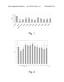 HYPOLIPIDEMIC COMPOSITION AND ITS USE diagram and image