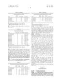 HYPOLIPIDEMIC COMPOSITION AND ITS USE diagram and image