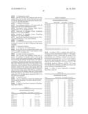 HYPOLIPIDEMIC COMPOSITION AND ITS USE diagram and image