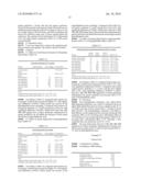 HYPOLIPIDEMIC COMPOSITION AND ITS USE diagram and image