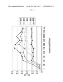 Bacillus Amyloliquefaciens K317 for Suppressing the Growth of Antibiotics-Resistant Pathogenic Microorganism or Enteropathogenic Microorganism diagram and image