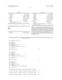 Bacillus Amyloliquefaciens K317 for Suppressing the Growth of Antibiotics-Resistant Pathogenic Microorganism or Enteropathogenic Microorganism diagram and image