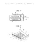 PIGMENT DISPERSION LIQUID, INKJET RECORDING INK, INKJET RECORDING METHOD, INK CARTRIDGE AND INKJET RECORDING APPARATUS diagram and image