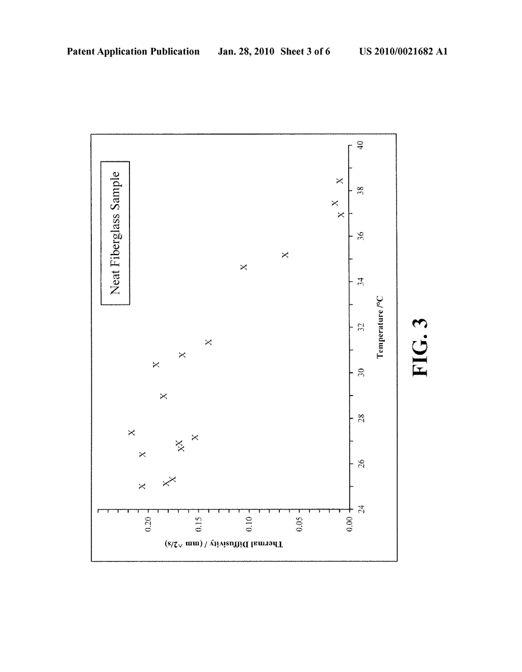 COMPOSITE MATERIAL AND METHOD FOR INCREASING Z-AXIS THERMAL CONDUCTIVITY OF COMPOSITE SHEET MATERIAL - diagram, schematic, and image 04