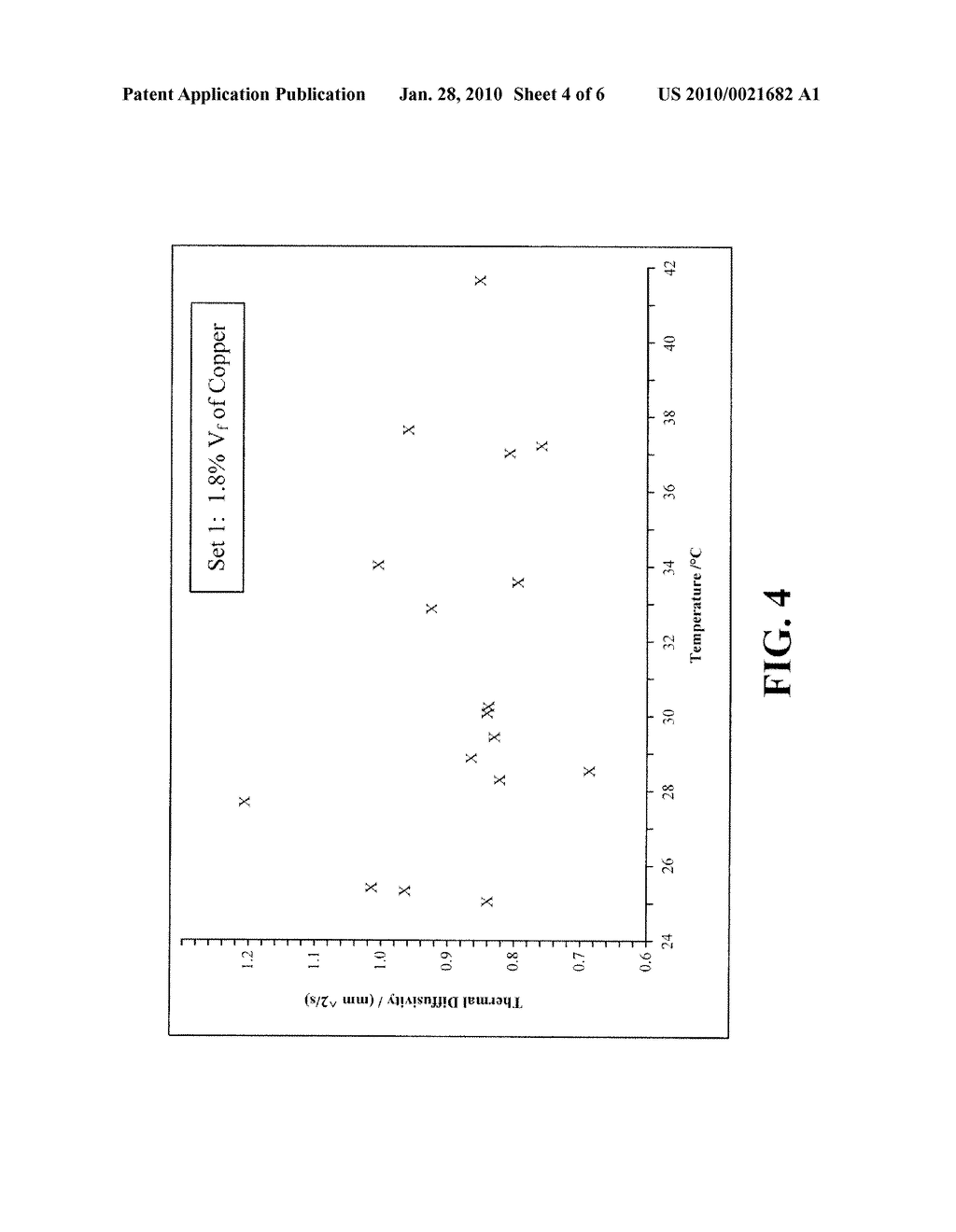 COMPOSITE MATERIAL AND METHOD FOR INCREASING Z-AXIS THERMAL CONDUCTIVITY OF COMPOSITE SHEET MATERIAL - diagram, schematic, and image 05