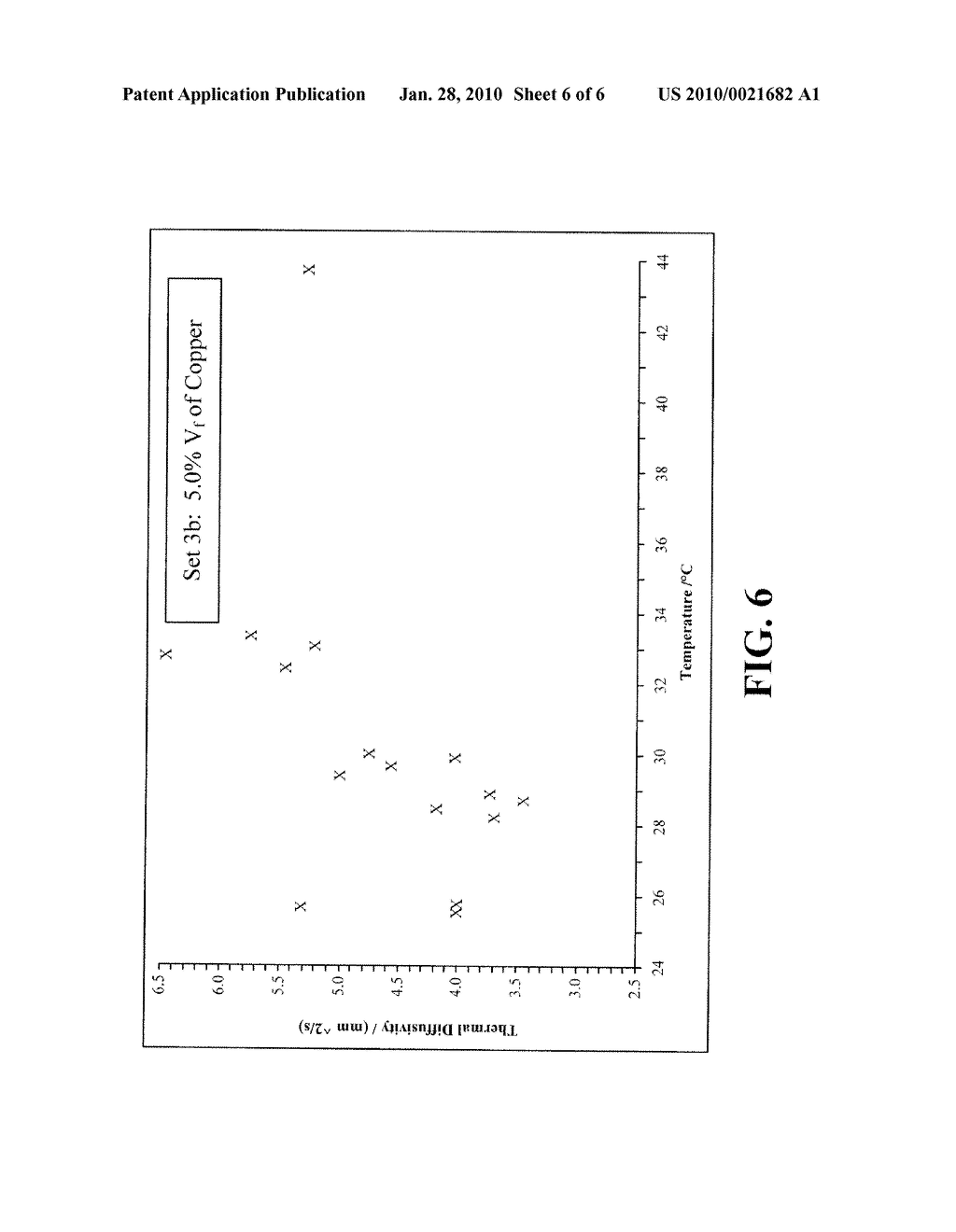 COMPOSITE MATERIAL AND METHOD FOR INCREASING Z-AXIS THERMAL CONDUCTIVITY OF COMPOSITE SHEET MATERIAL - diagram, schematic, and image 07