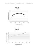 FLEXIBLE HEATED PLANAR ELEMENT diagram and image