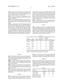 Lyocell Staple Fiber diagram and image