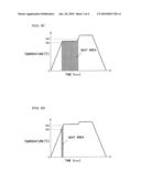 (Li, Na, K, Bi)(Nb, Ta)O3 BASED PIEZOELECTRIC MATERIAL AND MANUFACTURING METHOD OF THE SAME diagram and image