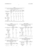 (Li, Na, K, Bi)(Nb, Ta)O3 BASED PIEZOELECTRIC MATERIAL AND MANUFACTURING METHOD OF THE SAME diagram and image