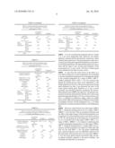 (Li, Na, K, Bi)(Nb, Ta)O3 BASED PIEZOELECTRIC MATERIAL AND MANUFACTURING METHOD OF THE SAME diagram and image