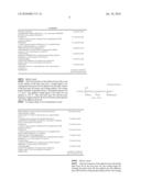 MULTILAYER FILM FOR USE IN PRISM SHEET, METHOD FOR PRODUCING THE SAME, PRISM SHEET AND DISPLAY DEVICE diagram and image