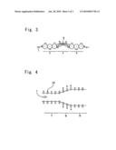 METHOD OF PRODUCING STRETCHED FILM AND STRETCHED FILM diagram and image