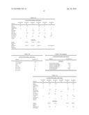 THERMOPLASTIC POLYMER FOR ELECTRICALLY CONDUCTIVE THERMOFORMING APPLICATIONS diagram and image