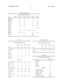 THERMOPLASTIC POLYMER FOR ELECTRICALLY CONDUCTIVE THERMOFORMING APPLICATIONS diagram and image