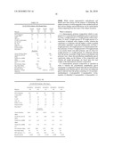 THERMOPLASTIC POLYMER FOR ELECTRICALLY CONDUCTIVE THERMOFORMING APPLICATIONS diagram and image