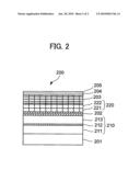 MAGNETIC STORAGE MEDIUM AND INFORMATION STORAGE DEVICE diagram and image