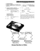  METHOD TO IMPROVE CORROSION PERFORMANCE OF EXCHANGE COUPLED GRANULAR PERPENDICULAR MEDIA diagram and image