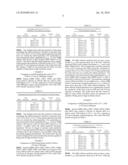 Inorganic Resist Sensitizer diagram and image