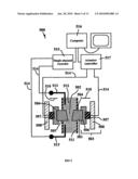 DETECTING, MEASURING AND CONTROLLING PARTICLES AND ELECTROMAGNETIC RADIATION diagram and image