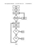 DETECTING, MEASURING AND CONTROLLING PARTICLES AND ELECTROMAGNETIC RADIATION diagram and image