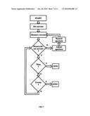 DETECTING, MEASURING AND CONTROLLING PARTICLES AND ELECTROMAGNETIC RADIATION diagram and image