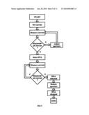 DETECTING, MEASURING AND CONTROLLING PARTICLES AND ELECTROMAGNETIC RADIATION diagram and image