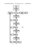 DETECTING, MEASURING AND CONTROLLING PARTICLES AND ELECTROMAGNETIC RADIATION diagram and image