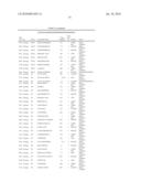 REAGENT SETS AND GENE SIGNATURES FOR NON-GENOTOXIC HEPATOCARCINOGENICITY diagram and image