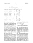 REAGENT SETS AND GENE SIGNATURES FOR NON-GENOTOXIC HEPATOCARCINOGENICITY diagram and image